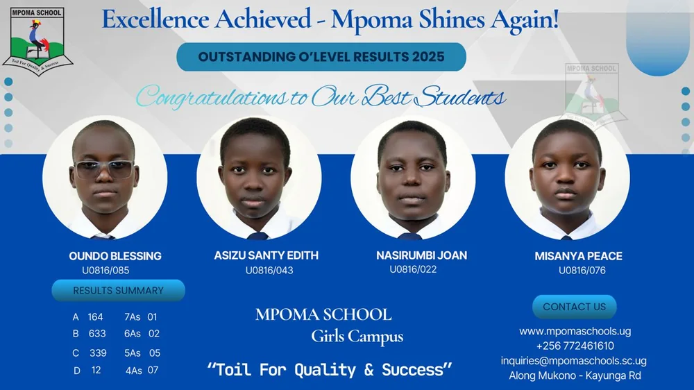 Outstanding O-Level results 2025